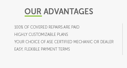 car warranty renewal cost